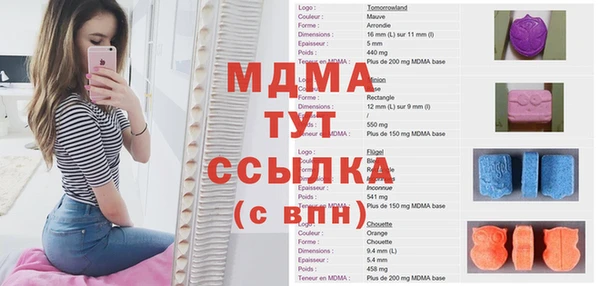 дмт Балабаново